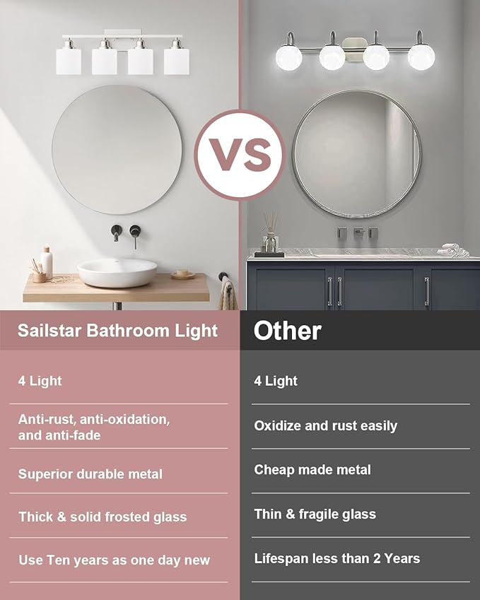 Sailstar 4-Light Bathroom Light Fixtures Over Mirror, Glass Shade & Anti-Rust Nickel Finished,Brushed Nickel Vanity Lights, Modern Bathroom Vanity Light, Bathroom Light for Small Space