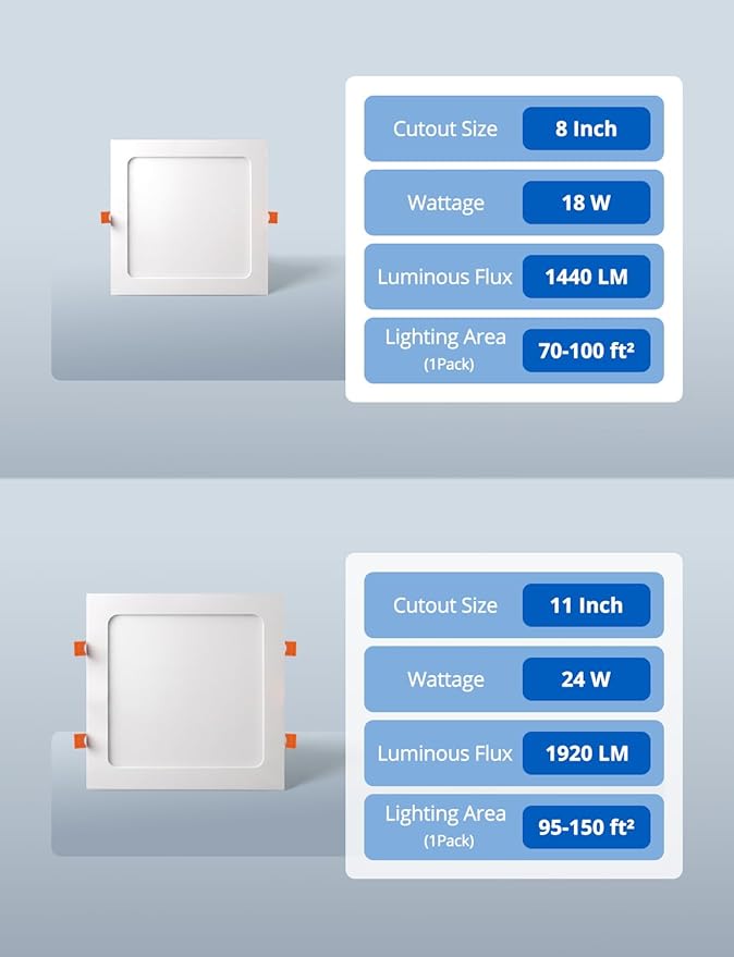 2 Pack 8 Inch Square LED Recessed Ceiling Light 5CCT Selectable for Kitchen Retrofit, Slim Canless Wafer Downlight IC Rated for Bathroom, 18W Dimmable 1440LM for Porch ETL FCC