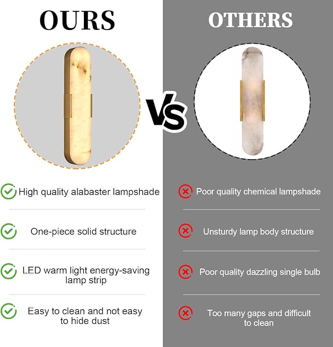 20 in Gold Alabaster Wall Sconces 2 Pack Spanish Natural Marble Wall Lights Indoor Brass Marble Wall Lighting Bathroom Vanity Light LED Alabaster Wall Lamps for Bedroom Hallway Dining Room