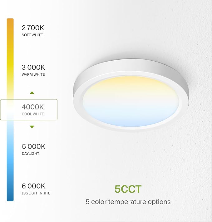 ASD LED 5" Round Flush Mount Ceiling Light Fixture, Low Profile Surface Lighting | 5CCT, Dimmable, Ultra-Thin, ETL Listed | 10W 700LM 2700-6000K 120V | Kitchen, Bedroom, Hallway Lamp | White, 12 Pack