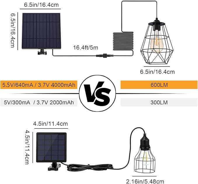 Solar Lights Outdoor Dusk to Dawn Shed Light 9.8FT Extension Cable Solar Powered Bulb Pendant Waterproof for Indoor, Chicken Coop, Porch, Gazebo, 3000K Warm