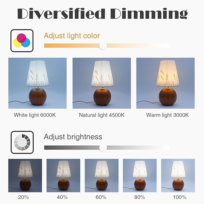 Vintage Wooden Base Fabric Night Lamp, Adjustable Light Color and Brightness with Power-Off Memory, Safe USB Powered, Retro LED Table Light for Bedroom Living Room Office (Wheat)