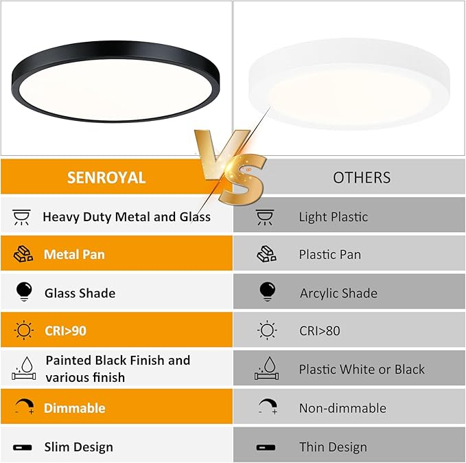 Flush Mount Ceiling Light Fixture, 14 Inch LED Modern Kitchen Light, Slim Dimmable Black Flush Mount Light for Low Ceiling, Laundry, Hallway, Metal and Glass Lighting, 26W, 3000K, 2 Pack