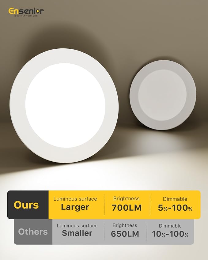Ensenior 4 Inch LED Recessed Lighting 24 Pack, Dimmable Flat LED Can Lights, 5CCT Adjustable Color Temperature (2700K-5000K), 7W=77W 700LM, IC & Damp Rated, ETL&FCC Certified