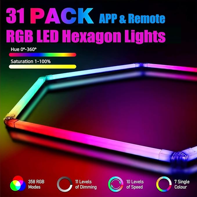 31Pack RGB Hexagon Lights,Music Sync 7Hex LED Hexagon Lights,RGB 358 Kinds of Changes Dimmable Speed-Adjustable DIY Color-Changing Lights Smart App & Remote Control,for Studio Gym Basement Decor