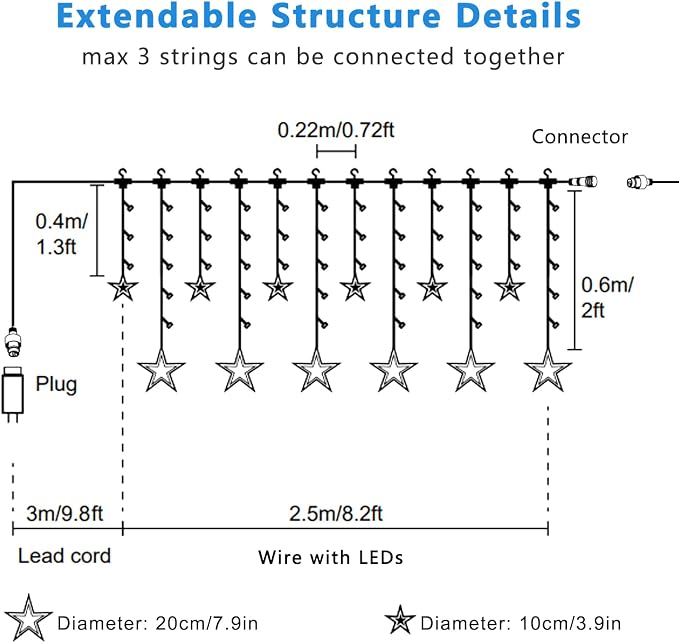 Blingstar Star Curtain Lights - 138 LED 12 Star Lights, 8.2ft Extendable, 8 Modes, Remote, Cool White