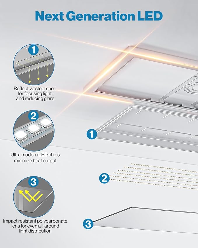 Sunco 12 Pack 1x2 LED Flat Panel Lights, Dual Selectable CCT 3500K/4000K/5000K & Selectable Wattage 16W/18W/20W, 2000 LM, Dimmable Triac, Back-Lit Drop Ceiling Troffer Replacement Light - ETL, FCC