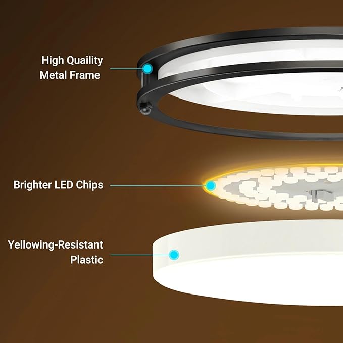 libtit 10Inch Flush Mount Ceiling Lights, 18W Dimmable LED Ceiling Light 3000K-6500K Adjustable, Round Slim Black Light Fixture for Hallway Kitchen Bathroom Closet-1 Pack