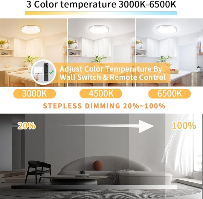 LED Flush Mount Ceiling Light Fixture with Remote Control，8 Inch 18W Close to Ceiling Lights for Kitchen,Bedroom,Laundry,Dimmable 3000K-6500K Light Color Adjustable