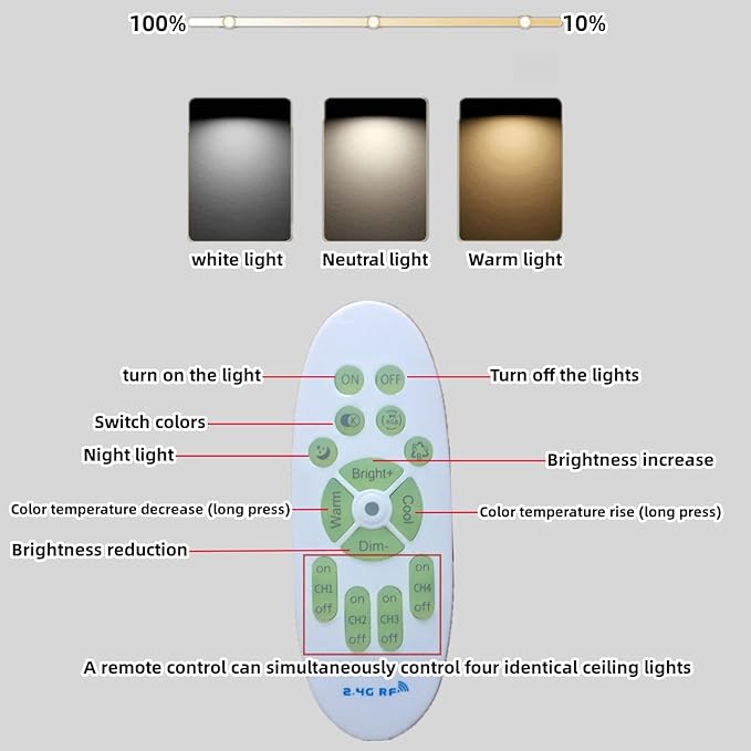 Flush Mount Modern LED Ceiling Light Fixture,With remote control Dimmable 3 Color Selectable Ceiling Lamp Ceiling Light for sitting room Kitchen Bedroom Hallway Porch (Black, 31.5*17.7*3.5 IN)