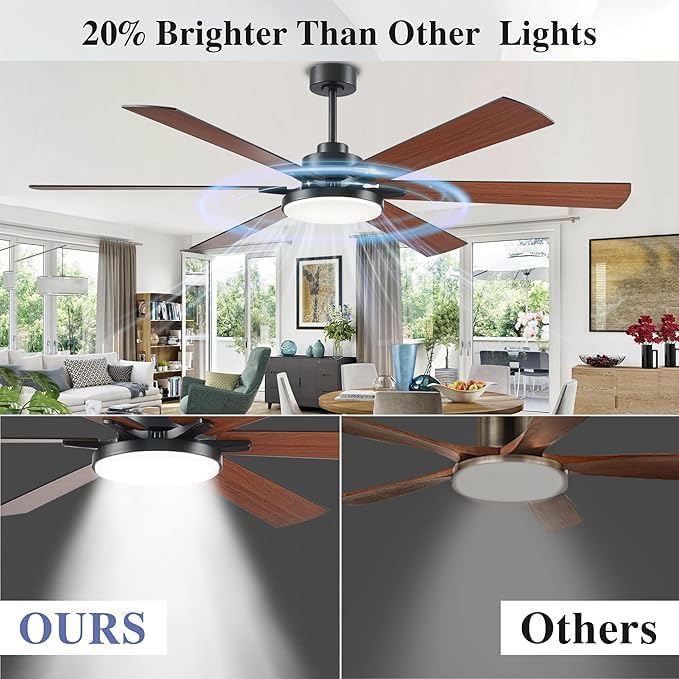 72 inch Ceiling Fans with Lights and Remote Control,Indoor/Outdoor Low Profile Flush Mount Commercial Dimmable Reversible Wood Grain Ceiling Fans for Living Room Patio Shop Industrial.