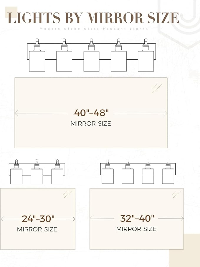5 Light Bathroom Vanity Light, Morden Black Vanity Light Bathroom Lighting Fixtures Over Mirror Black Wall Sconces with Milky White Frosted Shade ZCVL01BKW-5