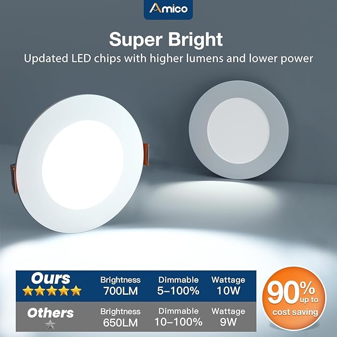 Amico 48 Pack 4 Inch 5CCT Ultra-Thin LED Recessed Light with Junction Box, 2700K/3000K/3500K/4000K/5000K Selectable, 10W Eqv 60W 700LM Brightness Dimmable Canless Wafer Downlight, ETL & FCC