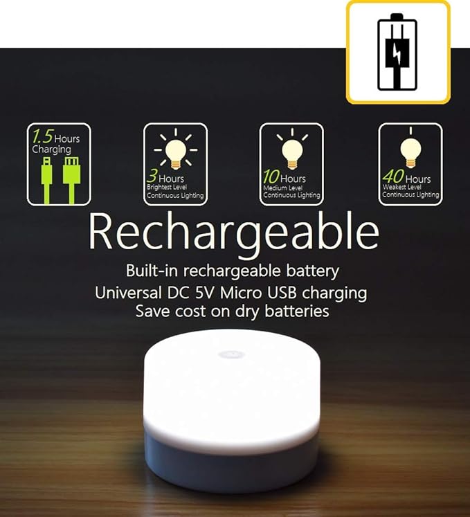 RTSU Bedside Lamp, Dimmable Touch Tap Light Novelty Light, Kids Children Adult LED Nightlight, Table Desk Atmosphere Decorative Mood Light Lamp, Bedroom Living Room Baby Nursery Night Light