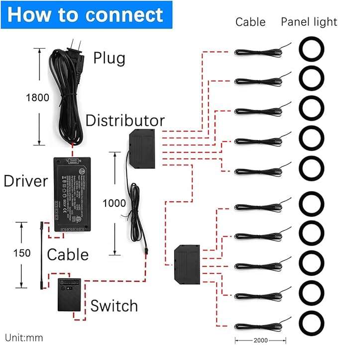 VST Smart Under Cabinet Lighting Work with Alexa Google Home Assistant App Remote Control, Recessed or Surface Mount 12V 2W/pc Puck Light for Kitchen Under Counter, Display Case, 10Pack 3000K~6000K.