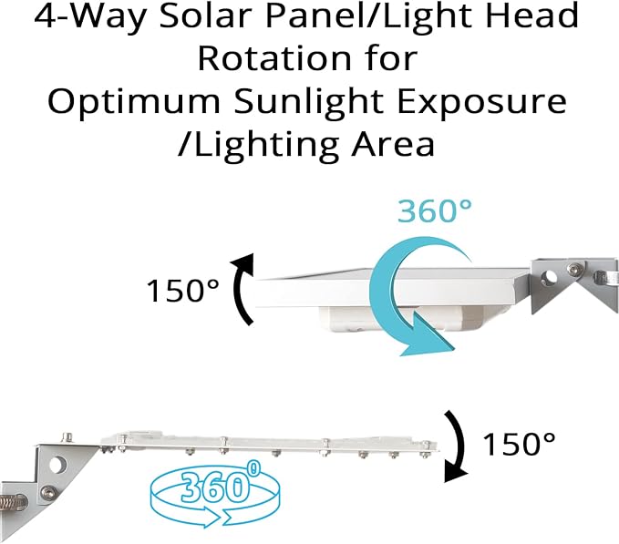 Flag Pole Light Solar Powered Outdoor Waterproof Auto Work Dusk to Dawn 36LED Warm White for Max 3 inch Pole Flood Spot Lights American Bright for Outside Garden Yard Patio