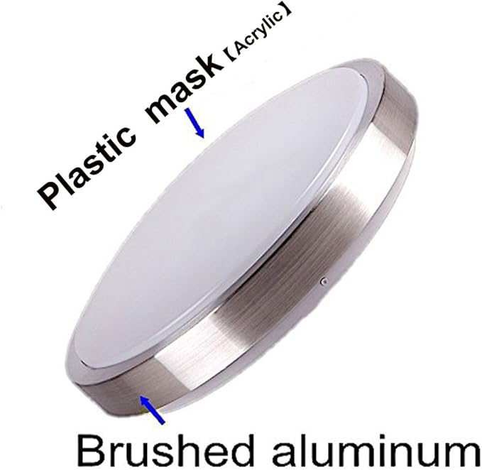 8-Inch LED Ceiling Lights, Flush Mount Lighting Round,5000K Natrual White,12W 880LM 80W Incandescent Equivalent(AC85V-265V),Closet Light,Ceiling Lighting for Kitchen Bathroom Dining Room
