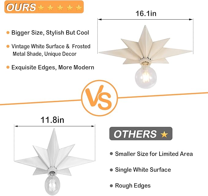 Airposta 16 inch Flush Mount Ceiling Light, Modern Farmhouse White Star Ceiling Light, Vintage Star Light Fixtures Ceiling for Hallway, Entryway, Study Room, Bedside, Stair, Foyer, Kitchen, Bathroom