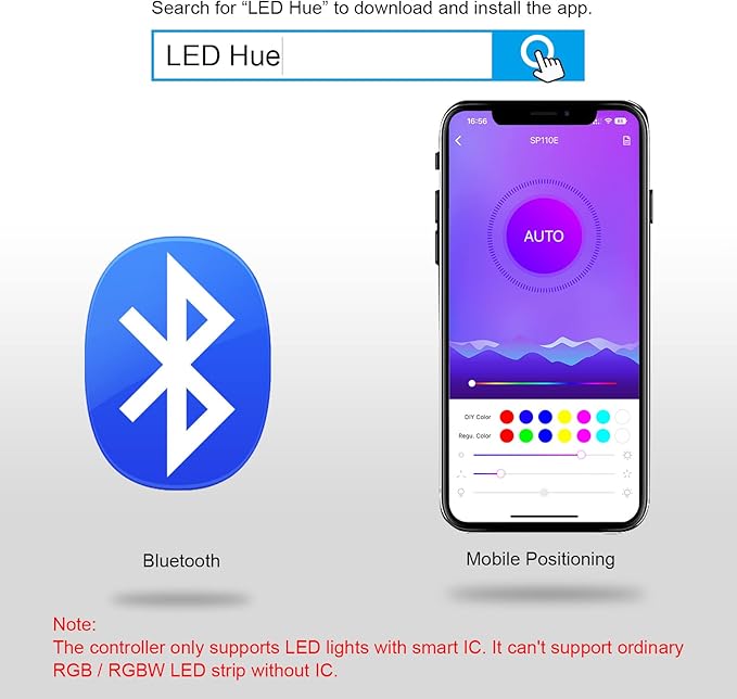 RGBZONE Bluetooth LED Controller, SP110E Pixel LED Light Strips Controller, Smart APP Control for 5V/12V/24V WS2812B WS2813 SK9822 APA102 SK6812 LPD8806 DMX512 1903 RGB/RGBW