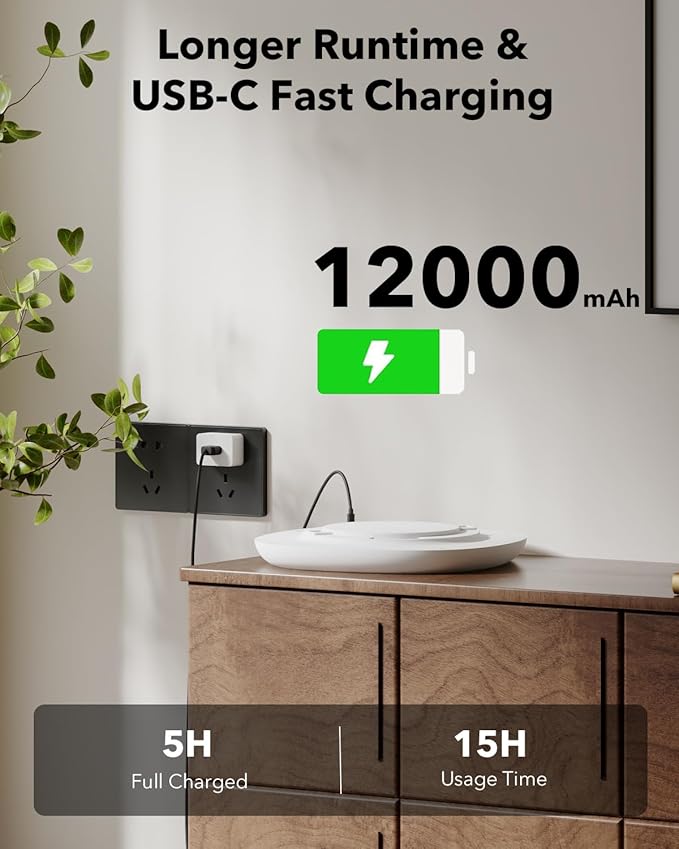 Rechargeable Shower Light for Inside Shower, 12000mAh Motion Sensor Wireless Ceiling Light with Remote No Wiring, Battery Operated Closet Lights Cordless LED Overhead Lighting for Pantry Bathroom