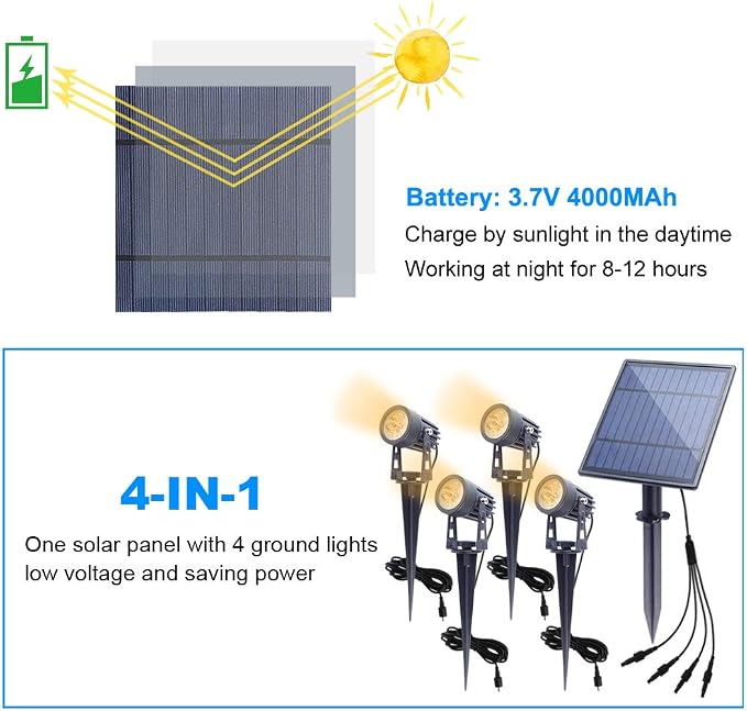 APONUO Metal Solar Spot Lights Outdoor with 9.8ft Cable Solar Powered Landscape Lighting Low Voltage IP65 Waterproof Auto On/Off for Outside Garden Yard Landscape Pathway Garage-Warm White(4-in-1)