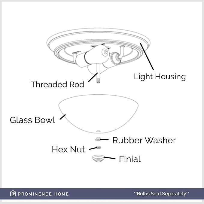 Prominence Home 13 Inch Elegant Flush Mount Indoor Ceiling Light, Clear Glass Lighting Fixture for Bedroom or Living Room, Madalyn, 51379-01, Bronze