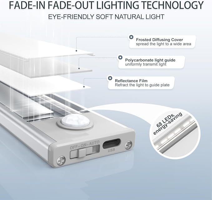 6 Pack Under Cabinet Lights Wireless, 68 LED Motion Sensor Light Indoor Rechargeable Magnetic Closet Lights Battery Operated, Under Counter Lights for Kitchen, Wardrobe, Hallway, Stairs