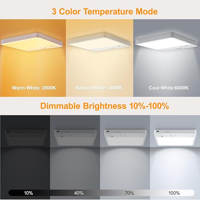 Motion Sensor Ceiling Light, 7000mAh Rechargeable Closet Light with Remote,2800K/4000K/6000K and Dimmable, Magnetic Wireless Shower Lamp for Bathroom|Stairs| Hallway(2PCS)