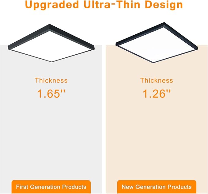 2x2 FT LED Flush Mount Panel Light 5000K 4000K 3000K Selectable & Dimmable, Black Square Surface Mount led Ceiling Light, 40W, 4400LM, 100-277V, ETL Listed, 2 Pack
