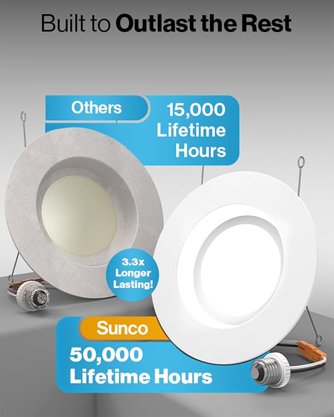 Sunco 12 Pack 6 Inch LED Can Lights, Retrofit Recessed Lighting, Smooth Trim, 965 LM, 13W (75W Equivalent), 4000K Cool White, Dimmable, Damp Rated UL.