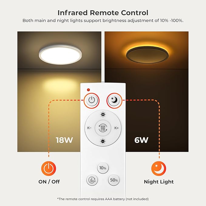 Matane Flush Mount Ceiling Light Fixture with Remote Control, Nightlight 8.7 Inch 18W 3000K-6500K Adjustable, Led Low Profile Ceiling Lights for Bedroom, Living Room,Dining Room, Kitchen, Round White