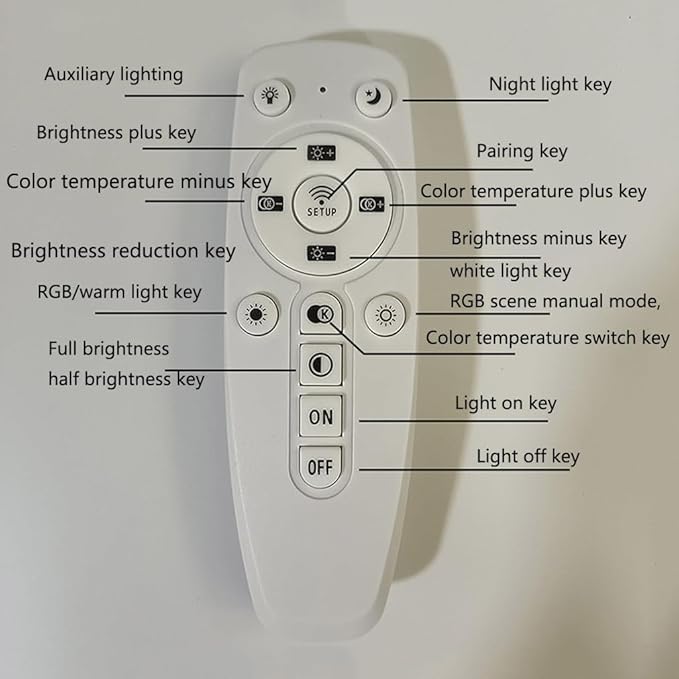 Simple Style Ceiling Lamp Decorative LED Three-Color Dimming Close to Ceiling Light Flush Mount Lighting Fixture Bedroom Living Room Study Children's Lamp