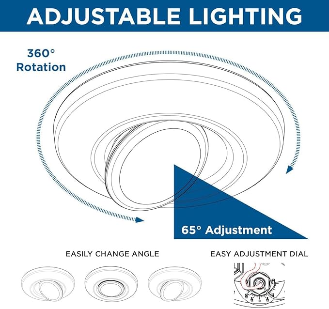 Progress Lighting Intrinsic - 15.5W 1 LED Adjustable Eyeball Flush Mount in Contemporary Style-1.546 Inches Tall and 7.25 Inches Wide