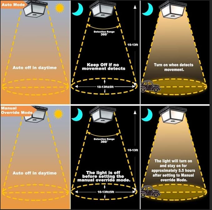 c cattleya 2-Light Motion Sensor Ceiling Light Fixture Outdoor Flush Mount Light Porch Lights Ceiling Mount Black with Textured Glass for Front Porch Deck Covered Patio Hallway
