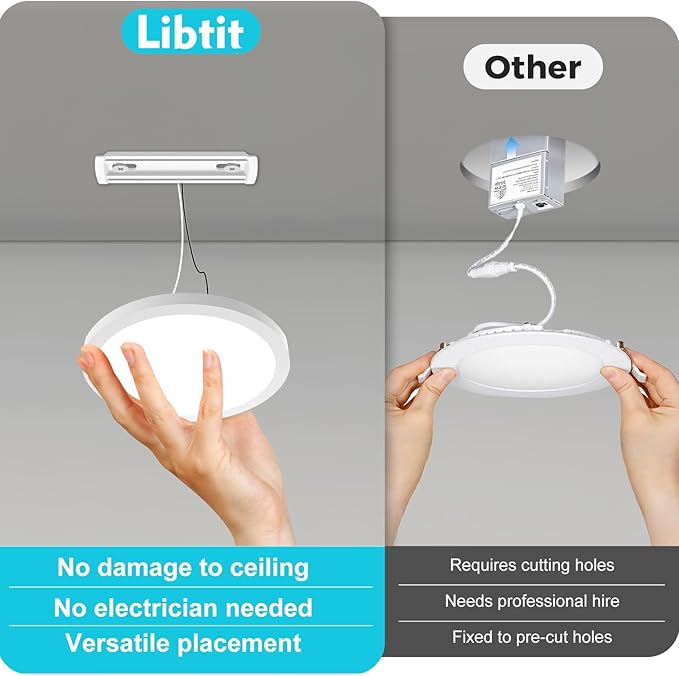 libtit 2Pack 4.7 Inch Small LED Ceiling Lights Flush Mount, 3000K 4000K 6500K Adjustable, 7W 700LM White Round Disk Light Fixture for Closet Basement Bathroom Hallway Kitchen Office Garage