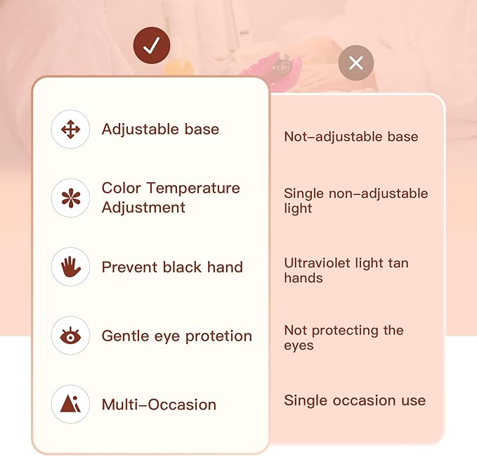 BZJ 24-Inch Half Moon Nail Light for Desk Portable Nail Art Table Lamp with Adjustable Brightness and Color Temperature for Beauty Eyelash Extensions Tattoo Crafts (2 Paks)