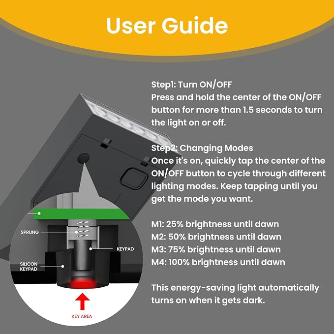 SOTTLOT Solar Spot Lights Outdoor, Solar Pathway Lights, Metal Ground Spike | 4 Working Modes, 500LM Solar Landscape Light, IP65 Waterproof Solar Powered Outdoor Lights for Lawn Yard Garden Patio, 2pcs