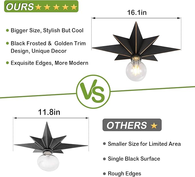 16 inch Flush Mount Ceiling Light, Industrial Black Metal Star Ceiling Lights, Vintage Entryway Light Fixtures, Farmhouse Star Lighting for Hallway, Porch, Study, Bedroom, Stair, Kitchen, Bathroom
