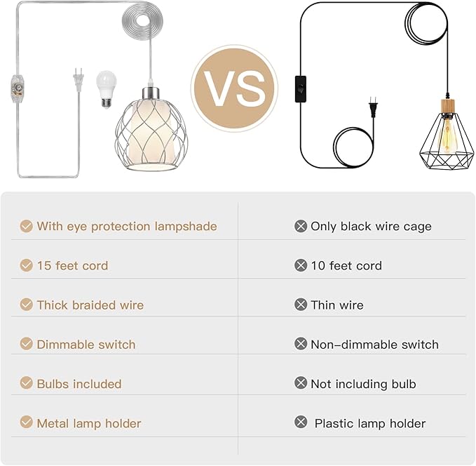 Cinkeda Hanging Lights with Plug in Cord,Hanging Lamps That Plug into Wall Outlet with Dimmable Switch and 15 ft Clear Cord, Swag Lamp for Bedroom Kitchen Island Living Room (Bulb Included)