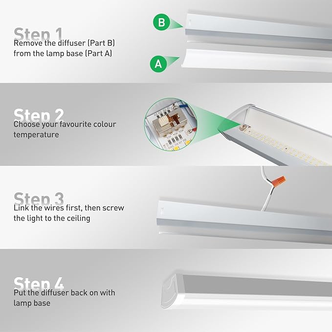 ALUSSO® 3CCT 3000K/4000K/5000K Adjustable LED Wraparound Light, 4FT 40W LED Shop Lights, Low-Profile Flush Mount Ceiling Light Fixture for Kitchen, Closet, Garage, Office, Hallway, 2Pack