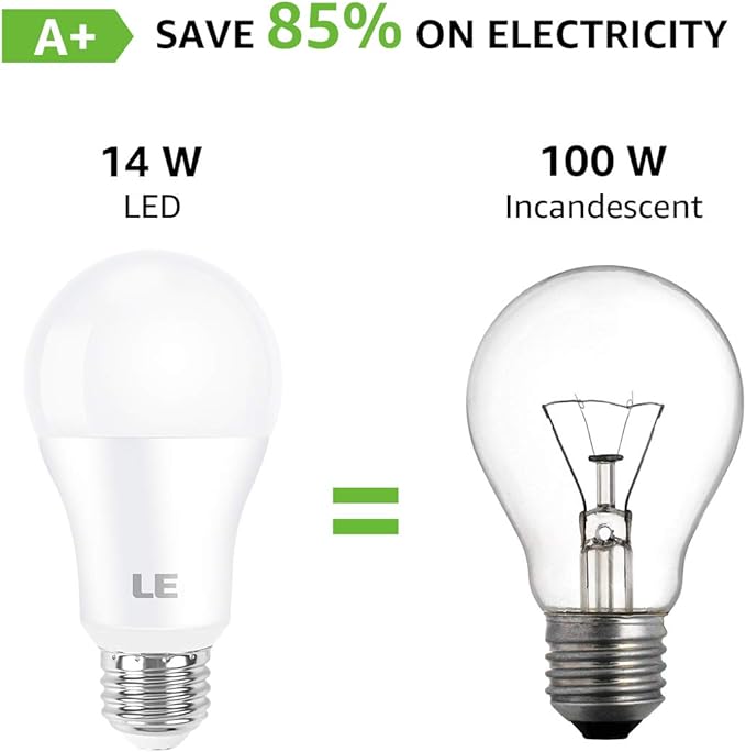 Lepro 100W Equivalent LED Light Bulbs, 14W 1500 Lumens 2700K Warm White Non-Dimmable, A19 E26 Standard Base, 10000 Hour Lifetime, Pack of 3