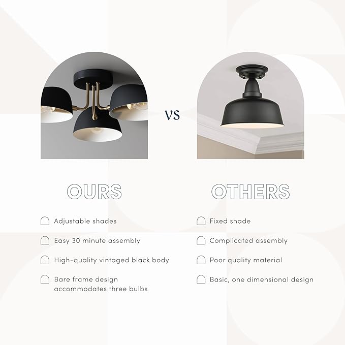 Nathan James Argo Semi Mount Flush Ceiling Light, 3-Lights Modern Retro Lighting with Black Rounded Shades for Hallway, Dining Room and Bedroom, Vintaged Brass/Black