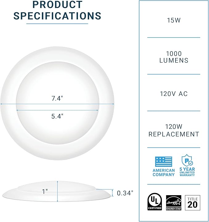 PARMIDA (24 Pack) 5/6 Inch Dimmable LED Disk Light Surface Flush Mount 15W, UL Listed, Recessed Retrofit Ceiling Disc Lights, Energy Star, Installs into Junction Box Or Recessed Can, 1050lm - 4000K