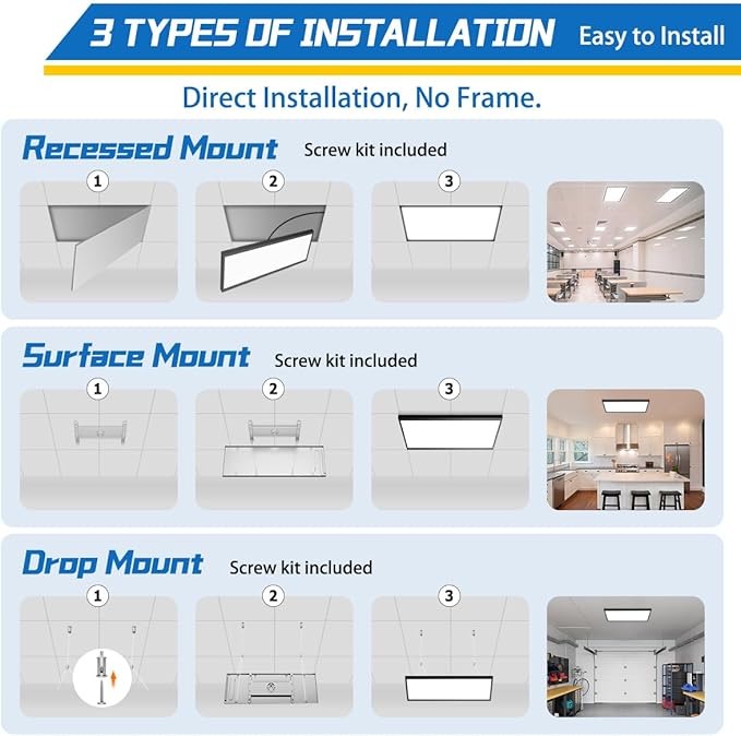 Allsmartlife 1x2 FT LED Flat Panel Light Surface Mount, 24W 2880LM 5CCT 3000K-6000K Dimmable, Ultra Slim Edge-Lit LED Ceiling Light, Flush Mount Fixtures for Kitchen Office, Black 2-Pack