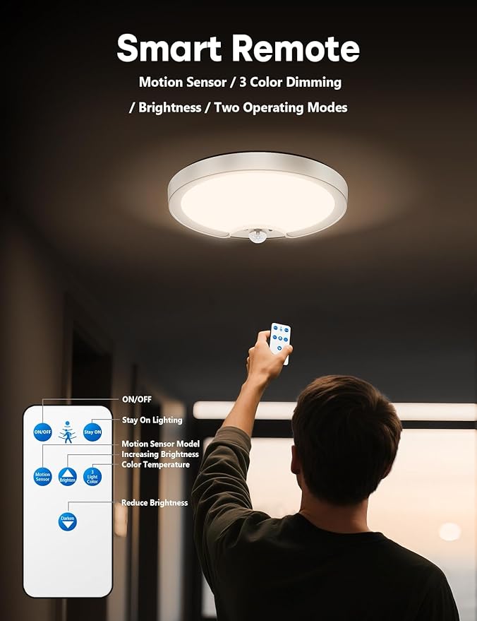 Fizrice Rechargeable Motion Sensor Ceiling Light – No Wiring, USB Charging, 150+ Days Battery Life, Perfect for Hallways, Closets & Bathrooms