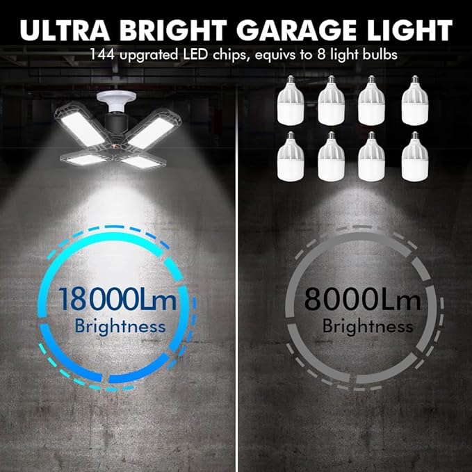 Tudoccy LED Garage Light 4 Pack, 180W Ultra Bright LED Shop Light with 4 Adjustable Panels, 18000LM E26/E27 Base Deformable Ceiling Fixtures for Garage, Workshop, Attic, Basement, Barn (Black-4 Pack)