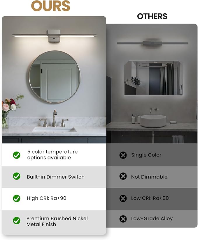 Brushed Nickel Vanity Light Fixtures for Bathroom Over Mirror 30 inch LED Bath Sconces IP44 5CCT Adjustable Morden Picture Lights for Paintings (Built-in Dimmer)
