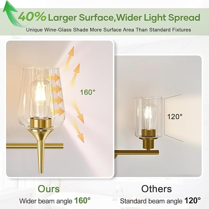 MOKATNG 3-Light Bathroom Light Fixtures, 19.5 Inch Brushed Gold Vanity Lights with Wine-Glass Shape, Bathroom Lights Over Mirror, Modern Wall Lamps for Bedroom Living Room Hallway