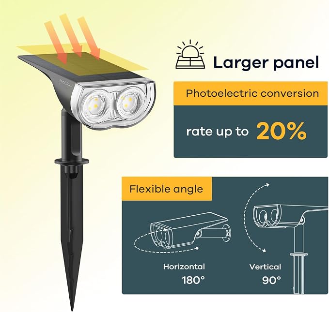 Linkind Solar Lights Outdoor StarRayS, Bright Solar Spot Lights Outdoor, IP65 Waterproof Spotlights for Garden Yard Landscape Walkway Patio Tree (Daylight, 10 Pack)