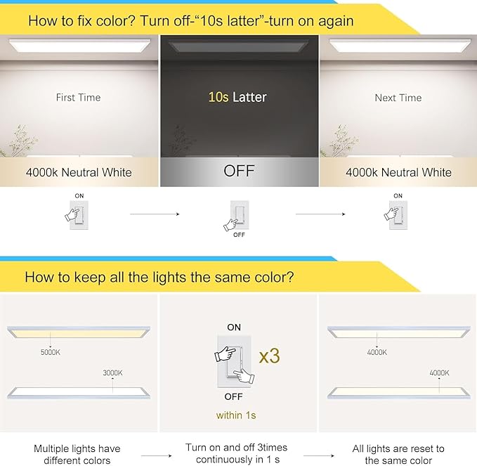 AIKVSXER 18PACK 1x4 LED Flat Panel Light Surface Mount LED Ceiling Light, 5500LM 50W TRIAC 10-100% Dimmable, 3000/4000/5000K AC120V Kitchen Lights Ceiling Flush Mount for Garage/Basement/Laundry